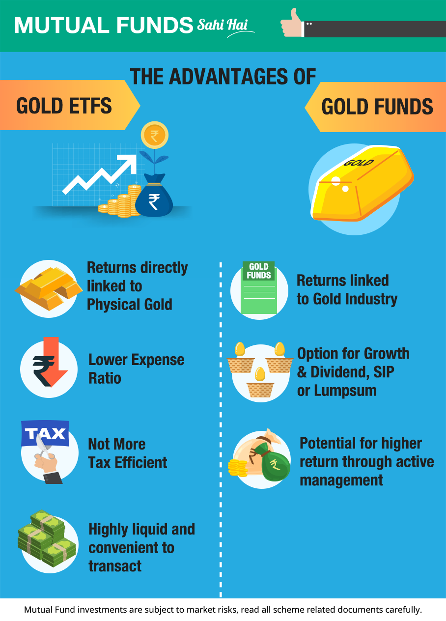 The Advantages Of Gold ETFs And Gold Funds AMFI